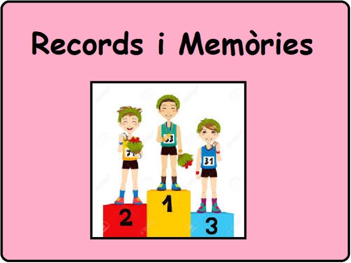 records